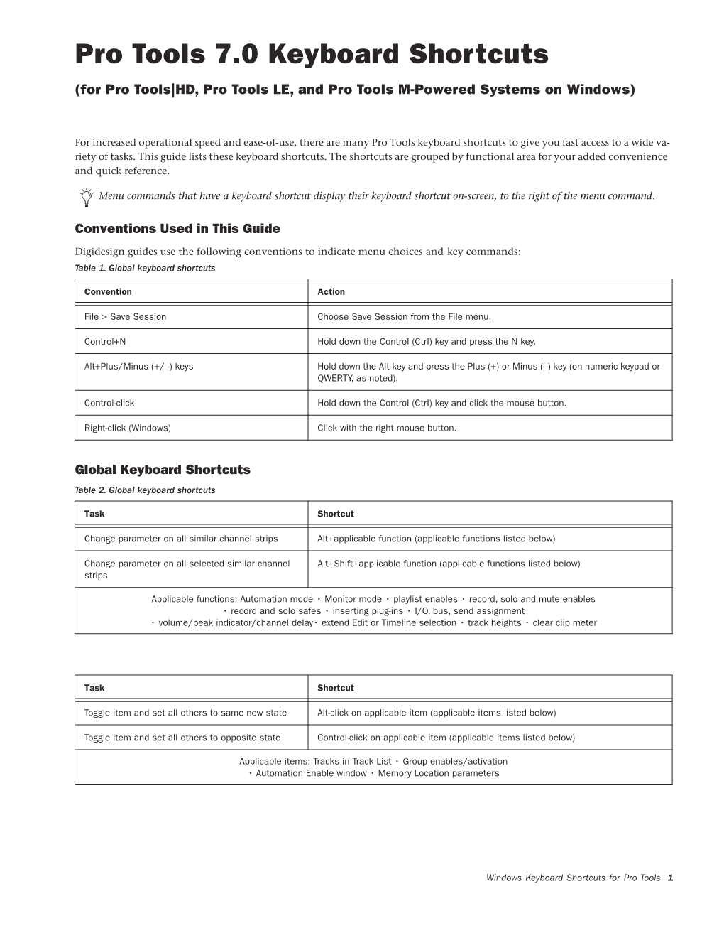 Pro Tools 7.0 Keyboard Shortcuts