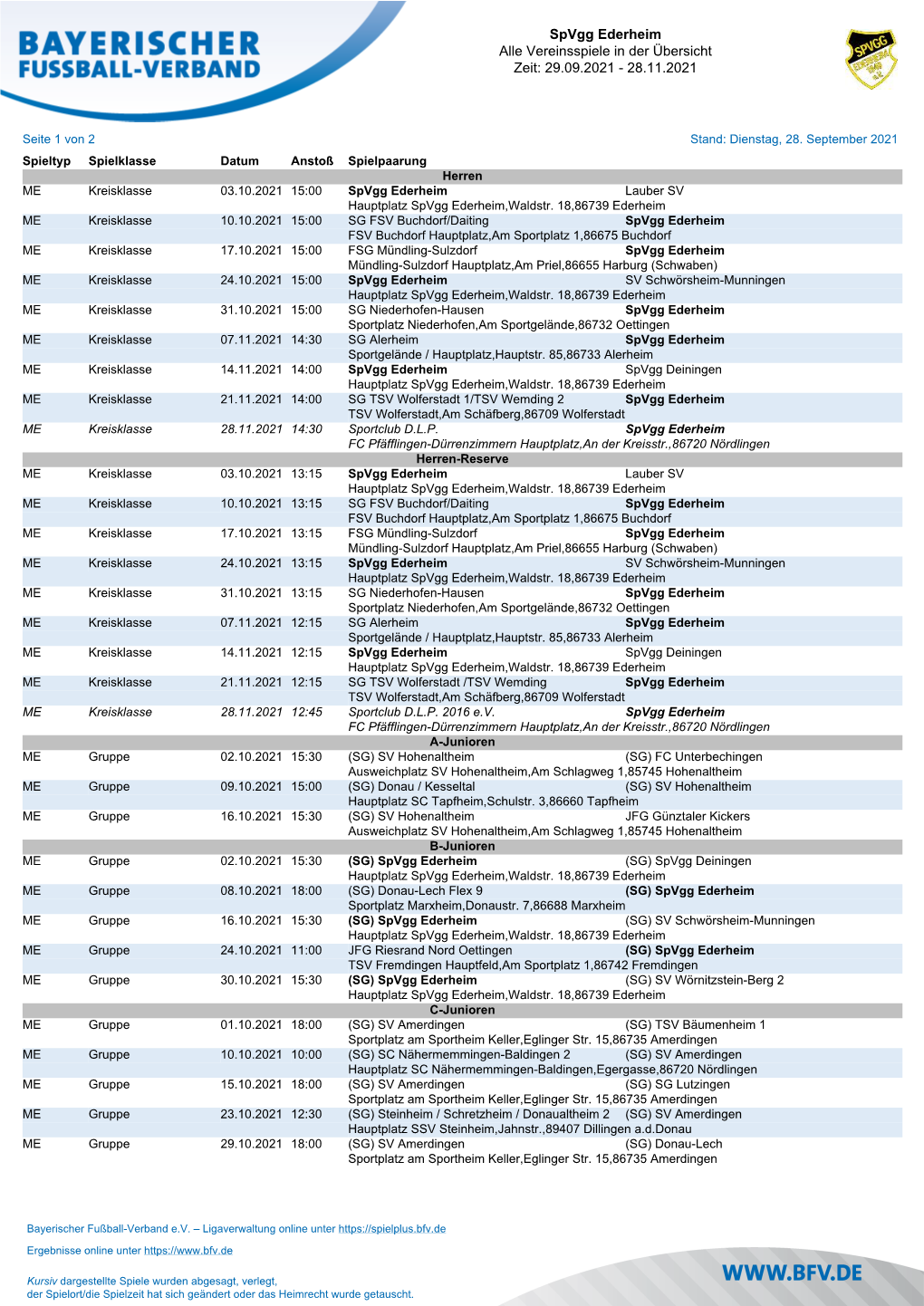 Spvgg Ederheim Alle Vereinsspiele in Der Übersicht Zeit: 29.09.2021 - 28.11.2021