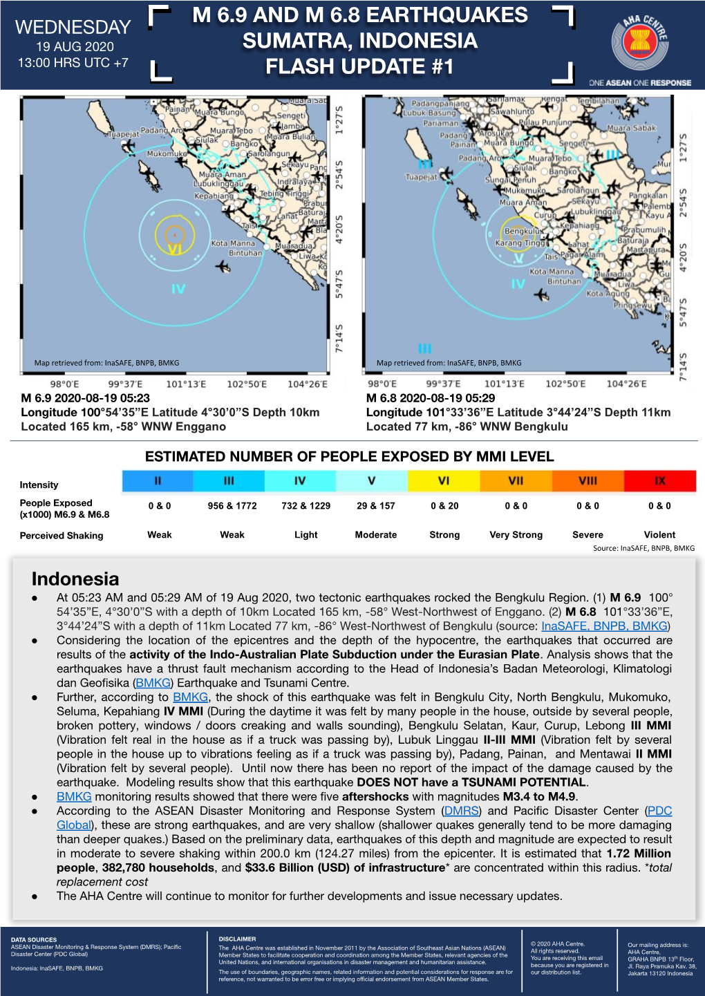 M 6.9 and M 6.8 Earthquakes Sumatra, Indonesia Flash
