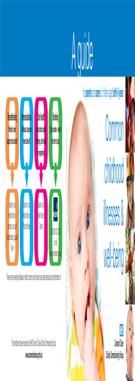 1580-Cannock Chase Web:6521-Cornwall 8/4/15 10:24 Page 1 a Guide for Parents and Carers of Children Aged Birth-5 Years