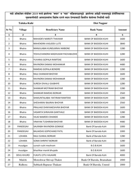 Taluka-Kuhi Dist Nagpur