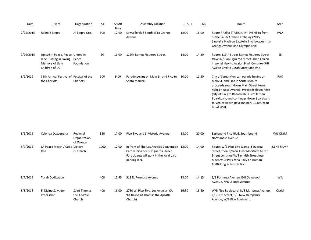 Date Event Organization EST. ASMB Time Assembly Location START