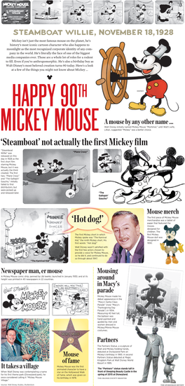 'Steamboat' Not Actually the First Mickey Film 'Hot Dog!'