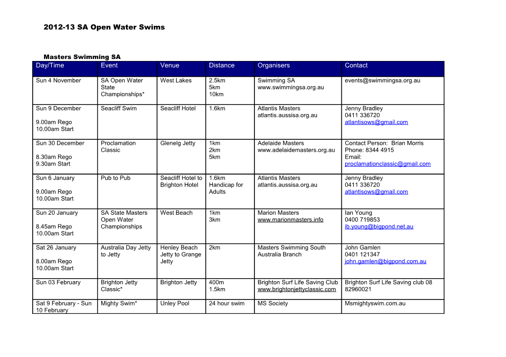 2012-13 SA Open Water Swims