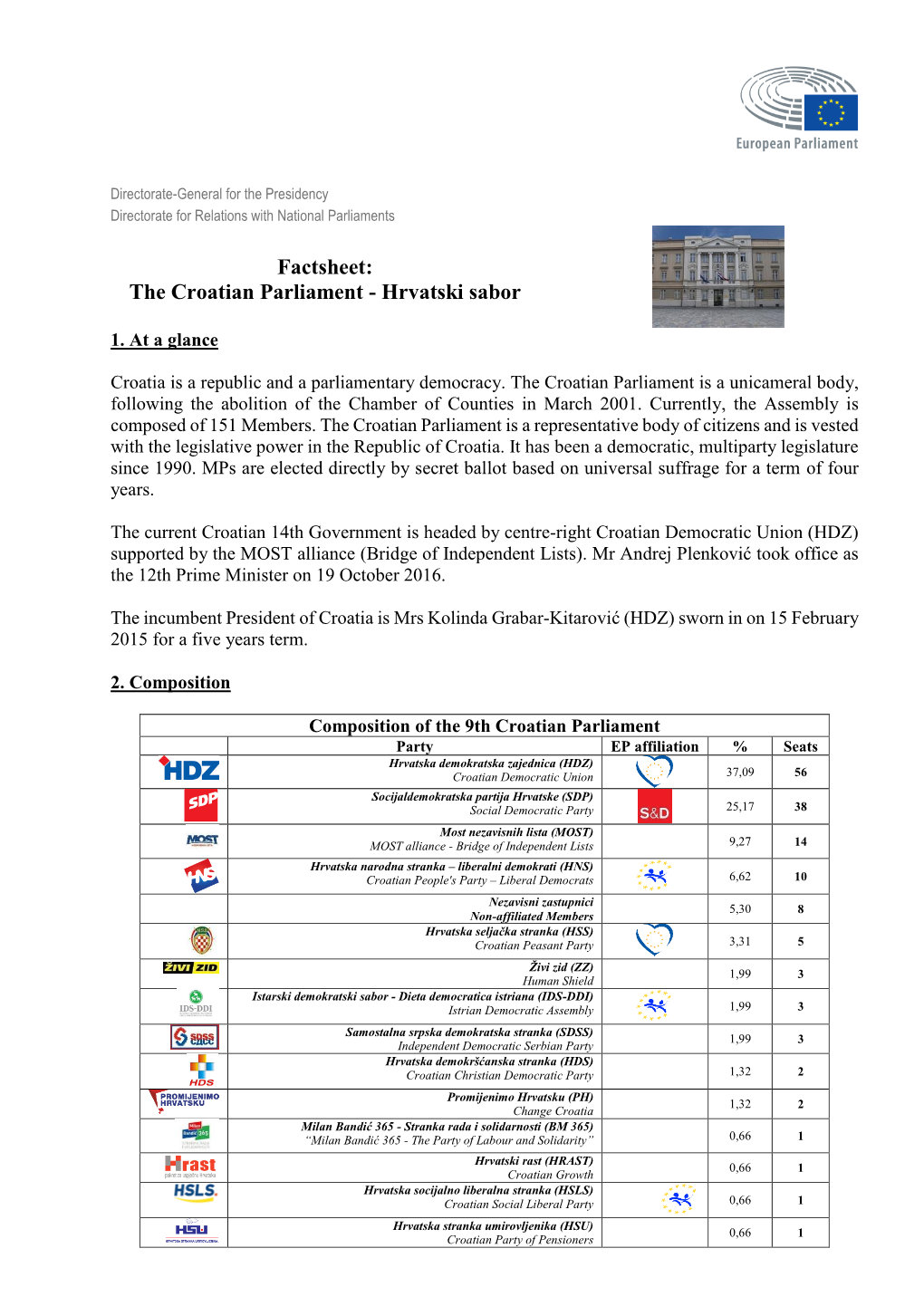 Factsheet: the Croatian Parliament - Hrvatski Sabor