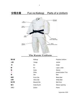 分稽古着 Fun No Keikogi Parts of a Uniform