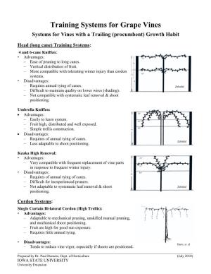 Training Systems for Grape Vines Systems for Vines with a Trailing (Procumbent) Growth Habit