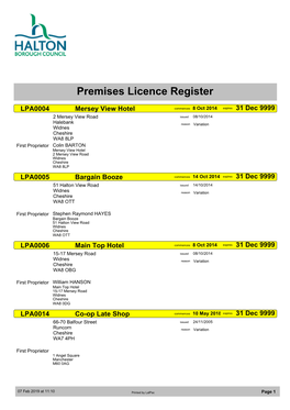 Premises Licence Register