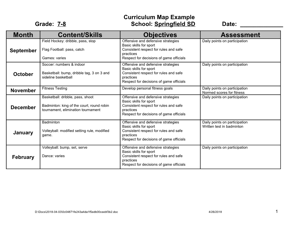 Promoting Pre-Teen Physical Activity Through a Physical Education Professional Deevelopment