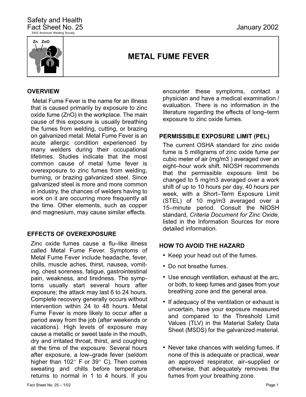 Metal Fume Fever