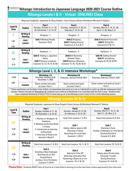 Nihongo Levels I & II