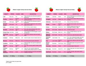 Apple Variety Harvest Dates Weber's Apple Variety Harvest Dates