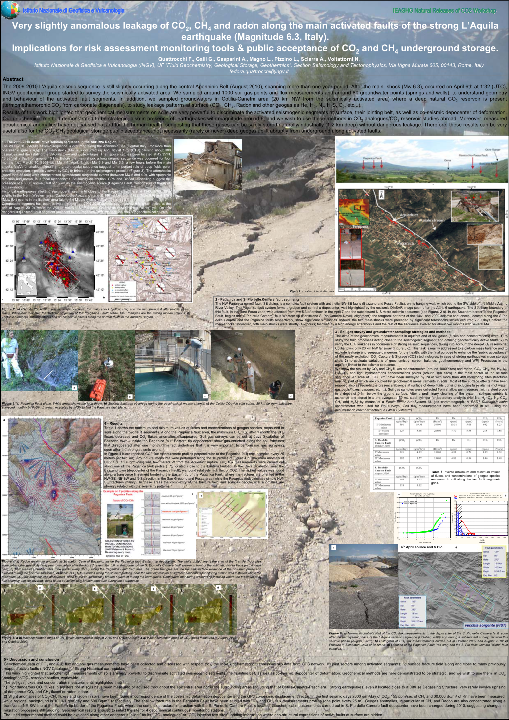 Very Slightly Anomalous Leakage of CO2, CH4 and Radon Along the Main Activated Faults of the Strong L’Aquila Earthquake (Magnitude 6.3, Italy)