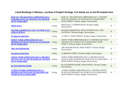 Listed Buildings in Wolston, Courtesy of English Heritage. Full Details Are on the EH Website Here