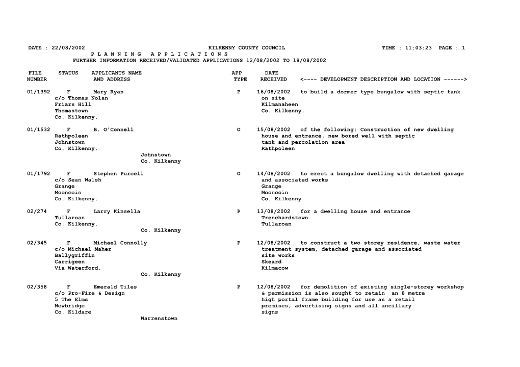 Date : 22/08/2002 Kilkenny County Council Time : 11:03:23 Page : 1