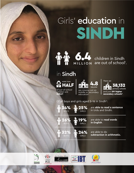 Girls' Education In