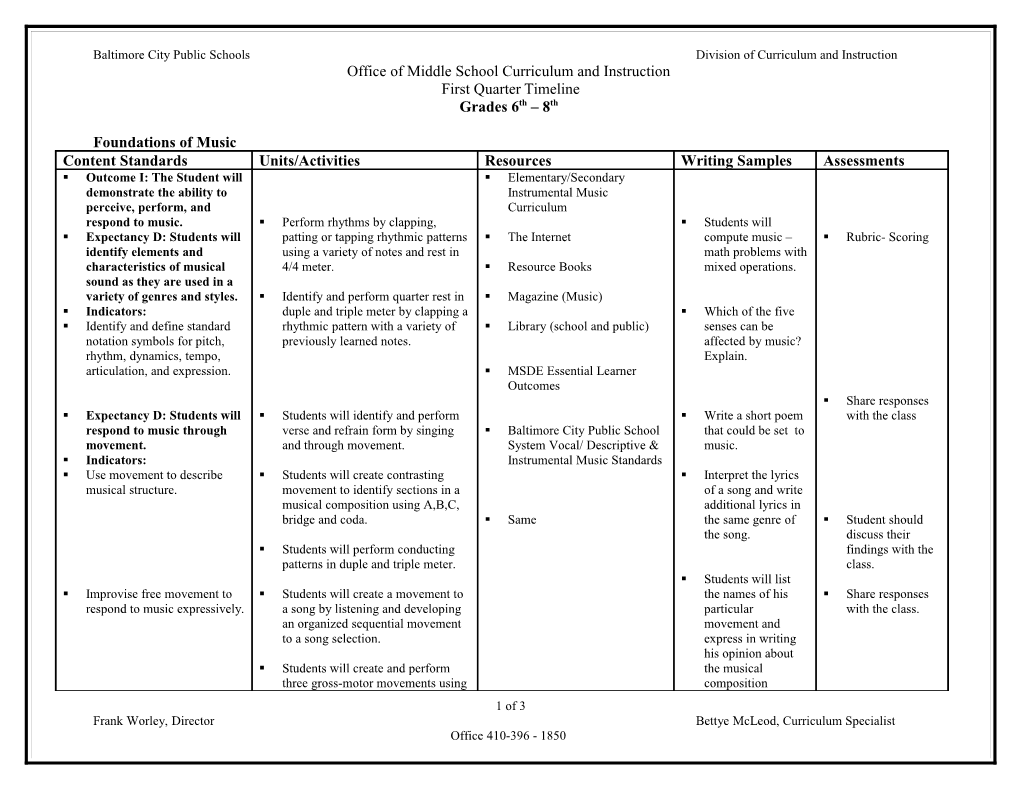 Baltimore City Public Schools Division of Curriculum and Instruction