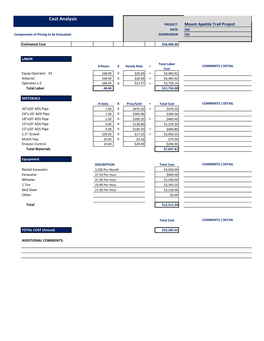 Cost Analysis PROJECT Mount Apatite Trail Project DATE TBD Components of Pricing to Be Evaluated: SUPERVISIOR TBD