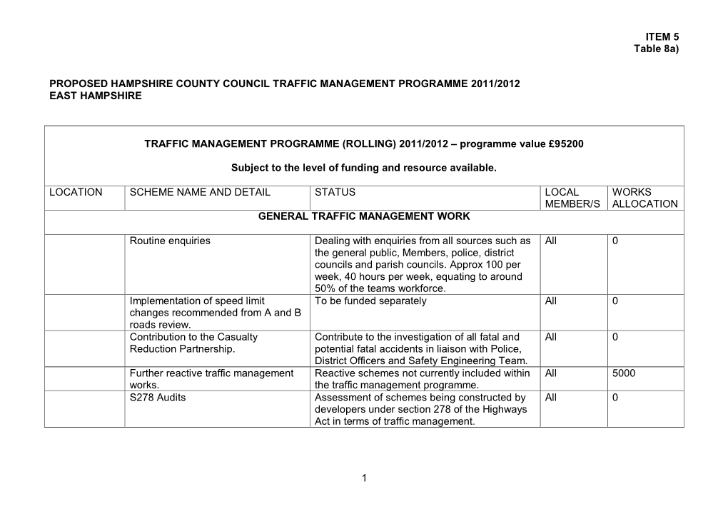 ITEM 5 Table 8A) 1 PROPOSED HAMPSHIRE COUNTY COUNCIL