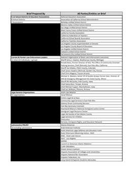 Copy of Chart of Amicus Briefs