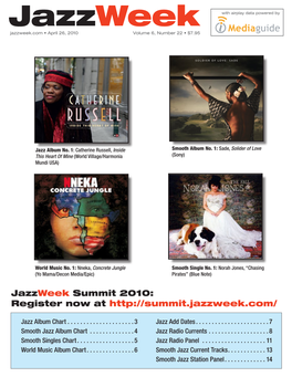 Jazzweek with Airplay Data Powered by Jazzweek.Com • April 26, 2010 Volume 6, Number 22 • $7.95