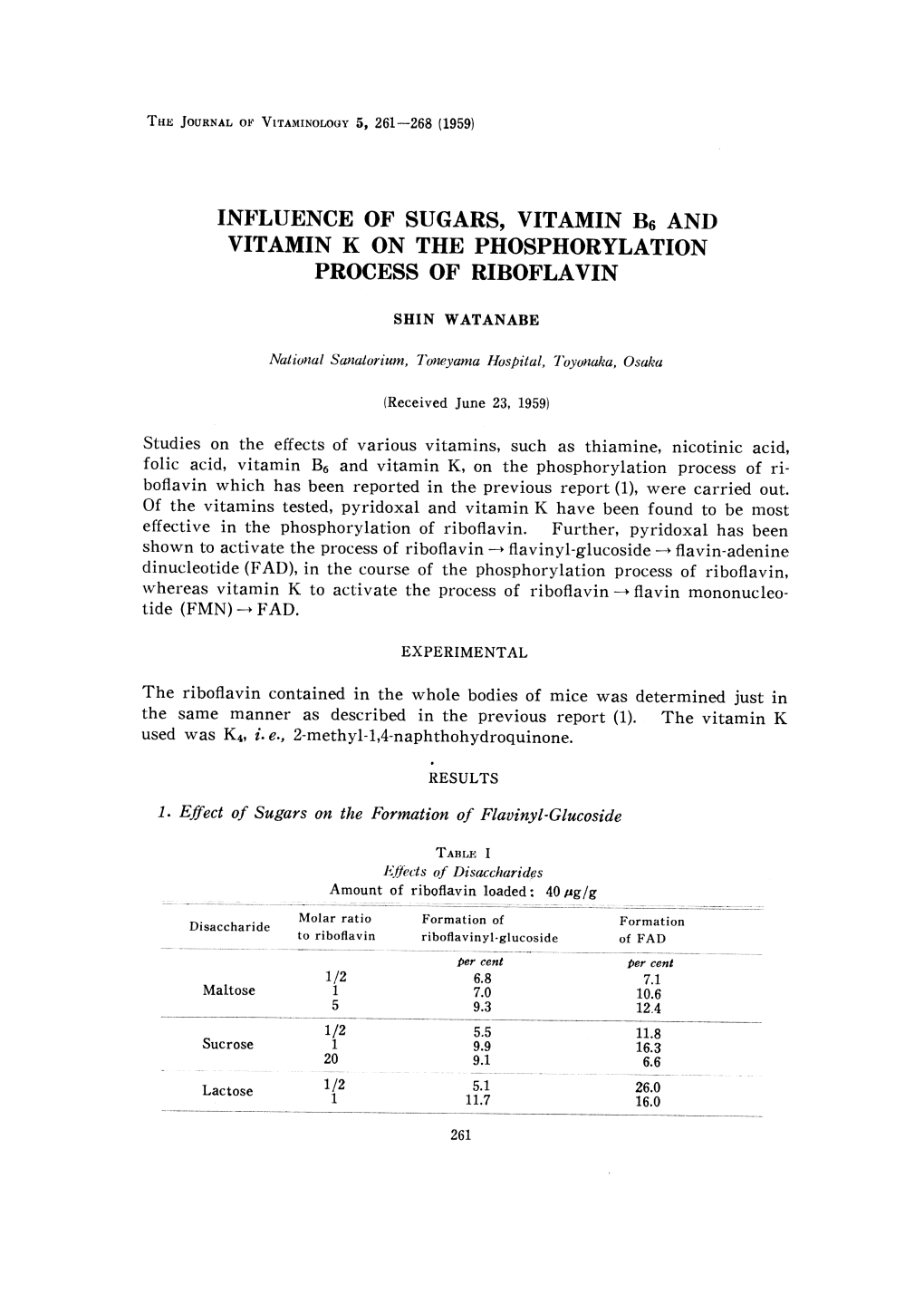 Influence of Sugars, Vitamin B6 and Vitamin K on the Phosphorylation Process of Riboflavin