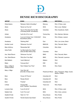 Denise Rich Discography
