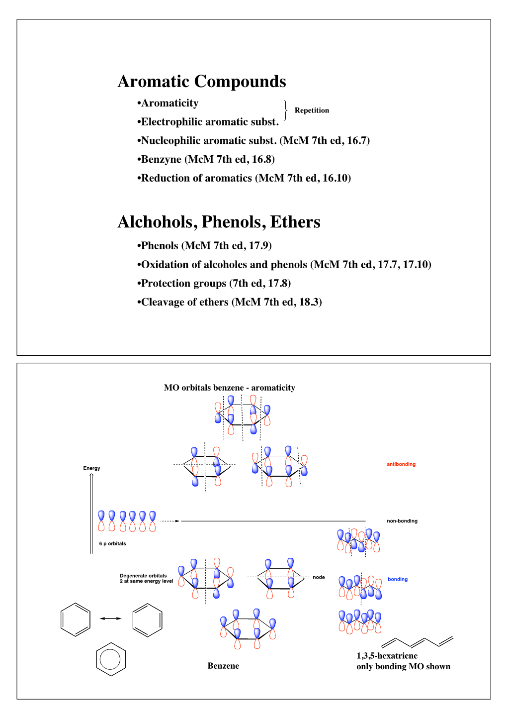 Aromatic Compounds Alchohols, Phenols, Ethers