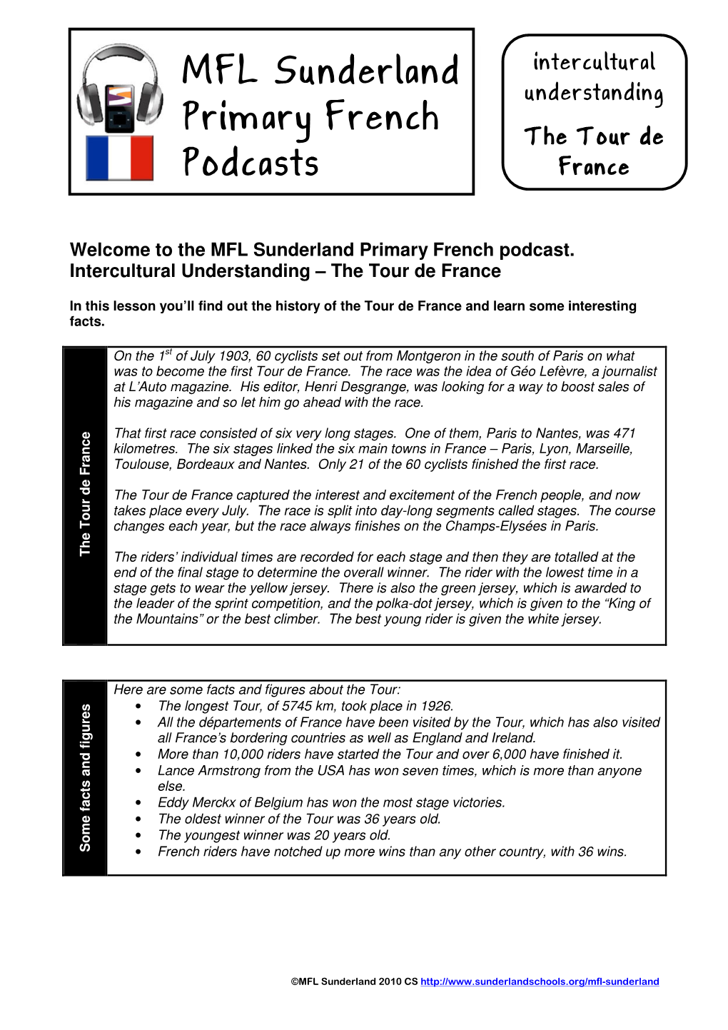 MFL Sunderland Primary French Podcasts