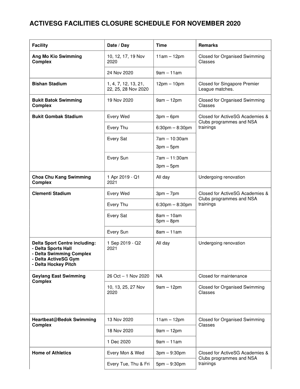 Activesg Facilities Closure Schedule for November 2020