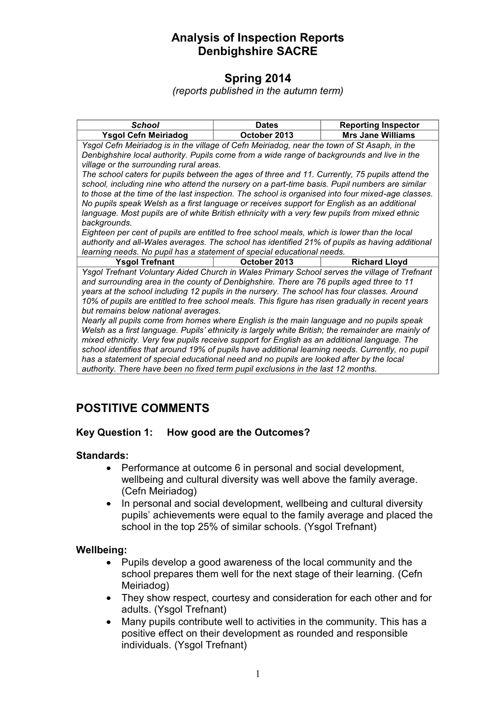 App 6 Analysis of Denbighshire Inspection for Spring 2014