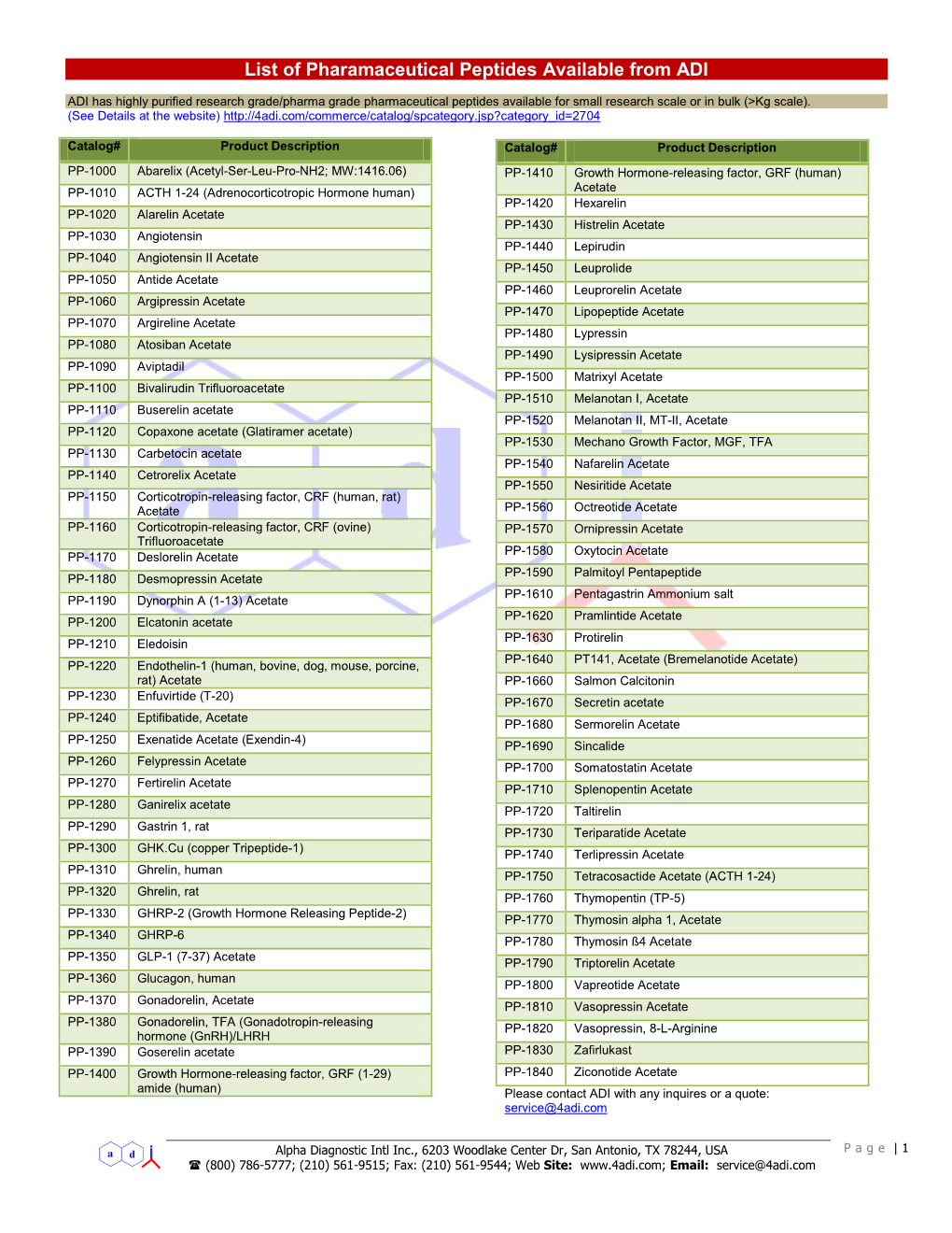 List of Pharamaceutical Peptides Available from ADI