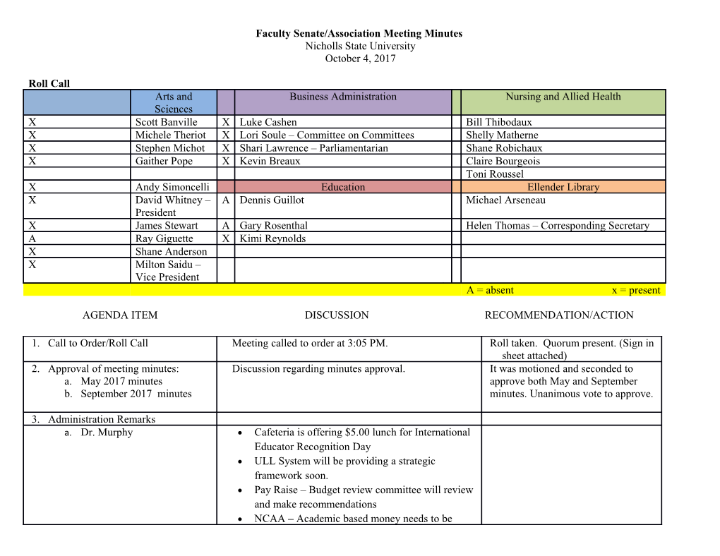 Minutes of Meeting s19