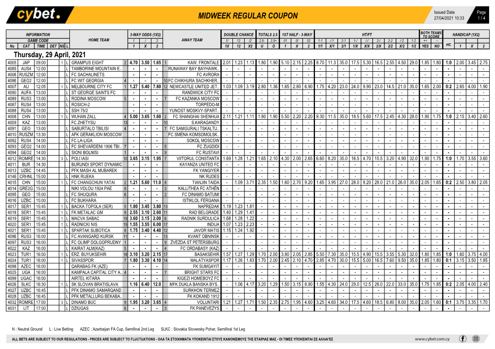 Midweek Regular Coupon 27/04/2021 10:33 1 / 4