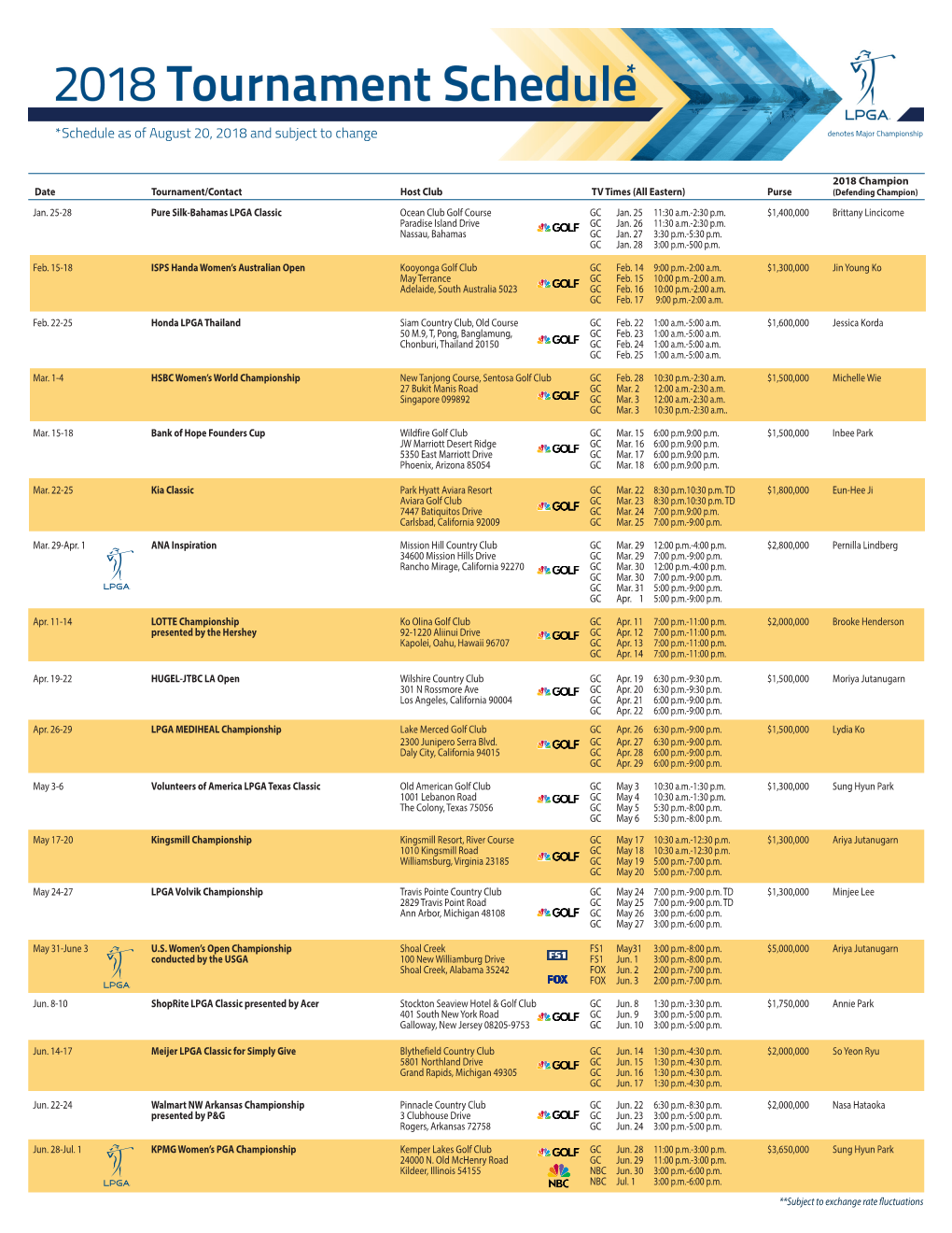 *Schedule As of August 20, 2018 and Subject to Change Denotes Major Championship