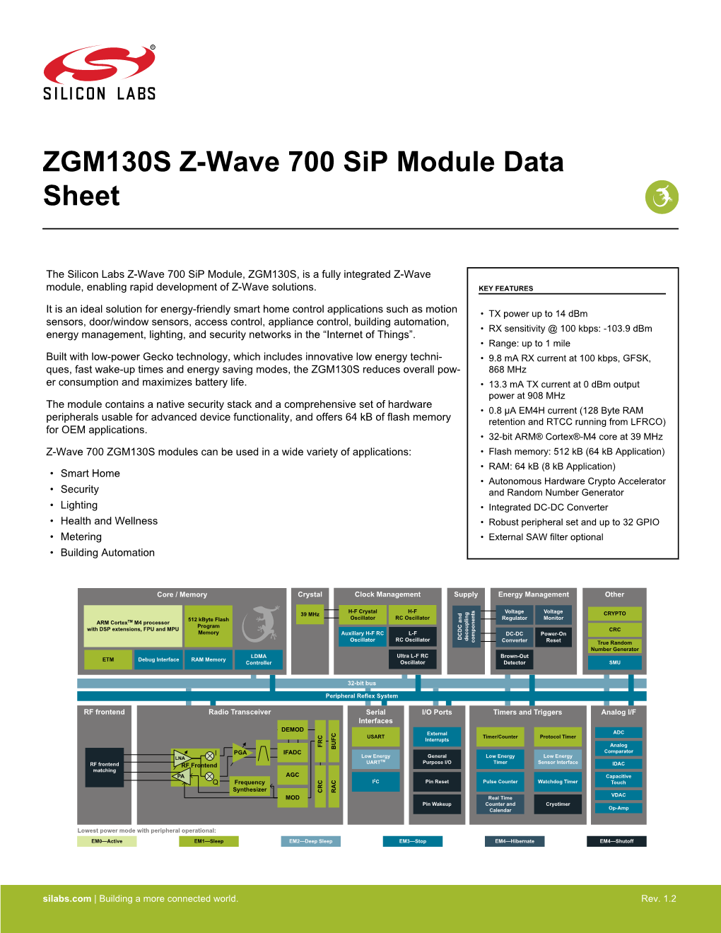 ZGM130S Z-Wave 700 Sip Module Data Sheet