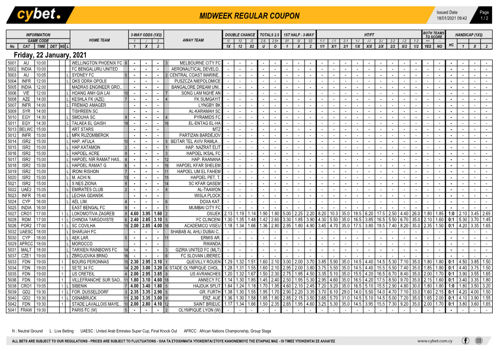 Midweek Regular Coupon 18/01/2021 09:42 1 / 2