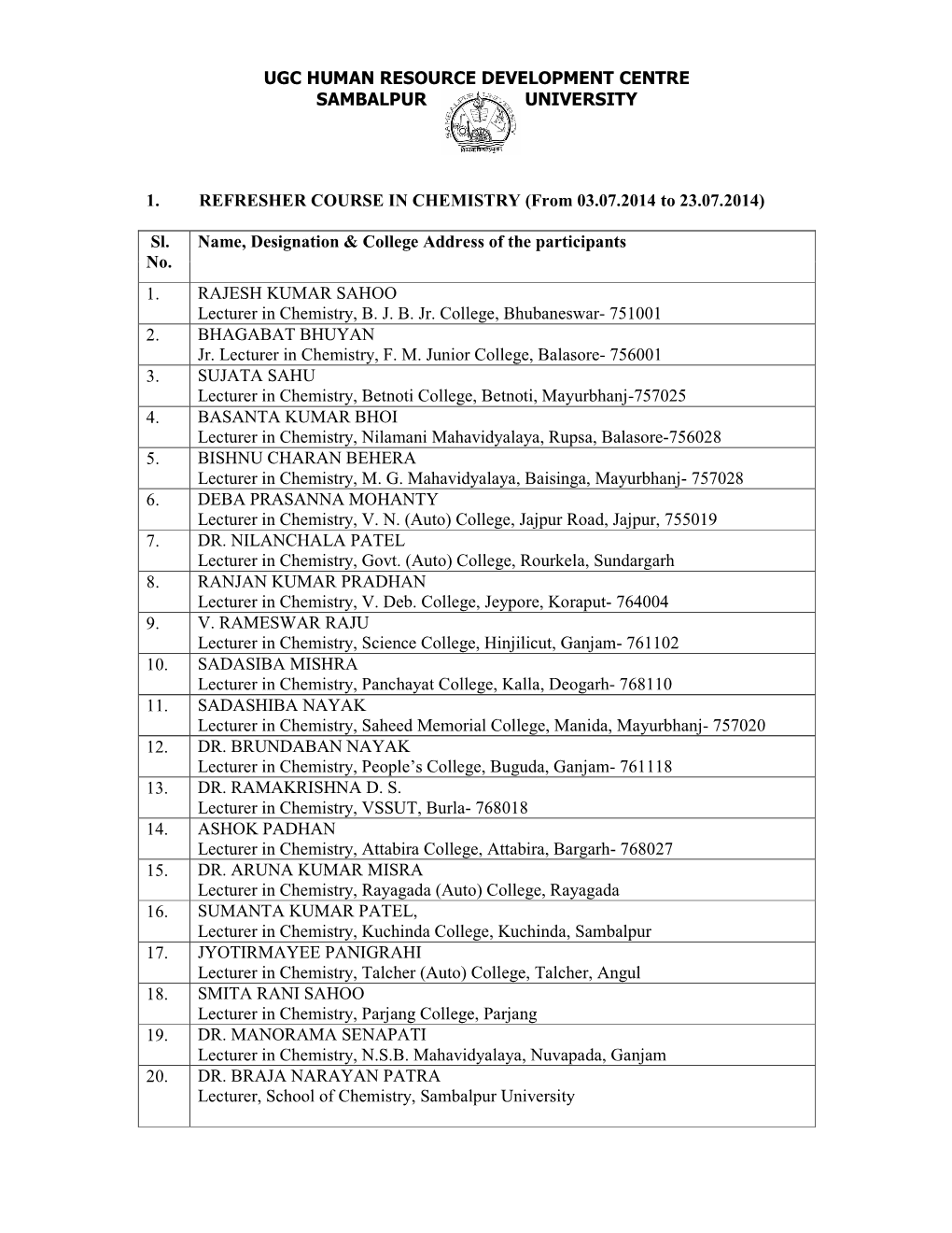UGC HUMAN RESOURCE DEVELOPMENT CENTRE SAMBALPUR UNIVERSITY 1. REFRESHER COURSE in CHEMISTRY (From 03.07.2014 to 23.07.2014)