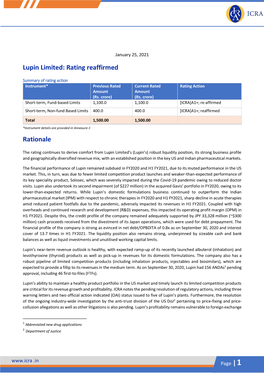 Lupin Limited: Rating Reaffirmed