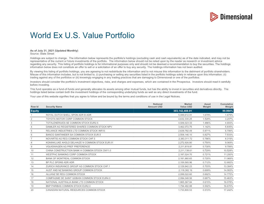 World Ex U.S. Value Portfolio