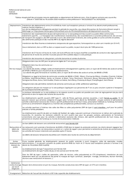 Préfecture De Saône-Et-Loire Cabinet 24/10/2020 Tableau Récapitulatif Des Principales Mesures Applicables Au Département De