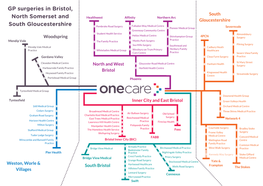 GP Surgeries in Bristol, North Somerset and South Gloucestershire