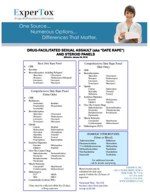 Date Rape and Steroid Panels, Updated Feb 1 2010
