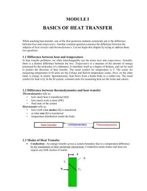 Basics of Heat Transfer