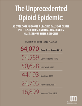 The Unprecedented Opioid Epidemic: AS OVERDOSES BECOME a LEADING CAUSE of DEATH, POLICE, SHERIFFS, and HEALTH AGENCIES MUST STEP up THEIR RESPONSE