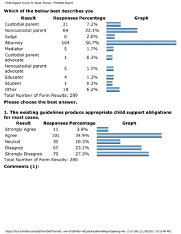 Child Support Survey for Quad. Review - Printable Report