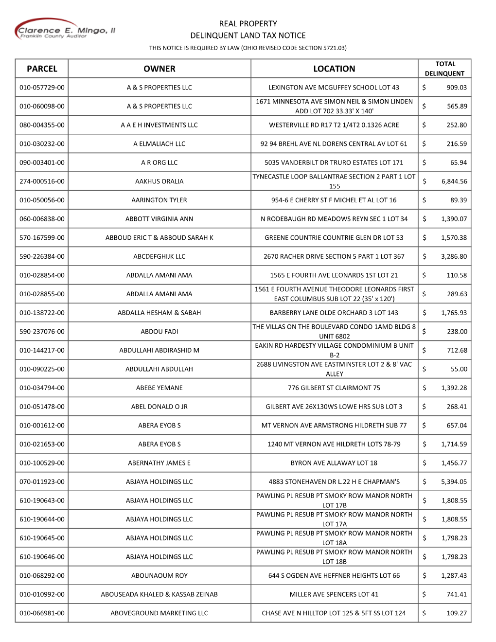 RE AD LIST for INTERNET.Xlsx