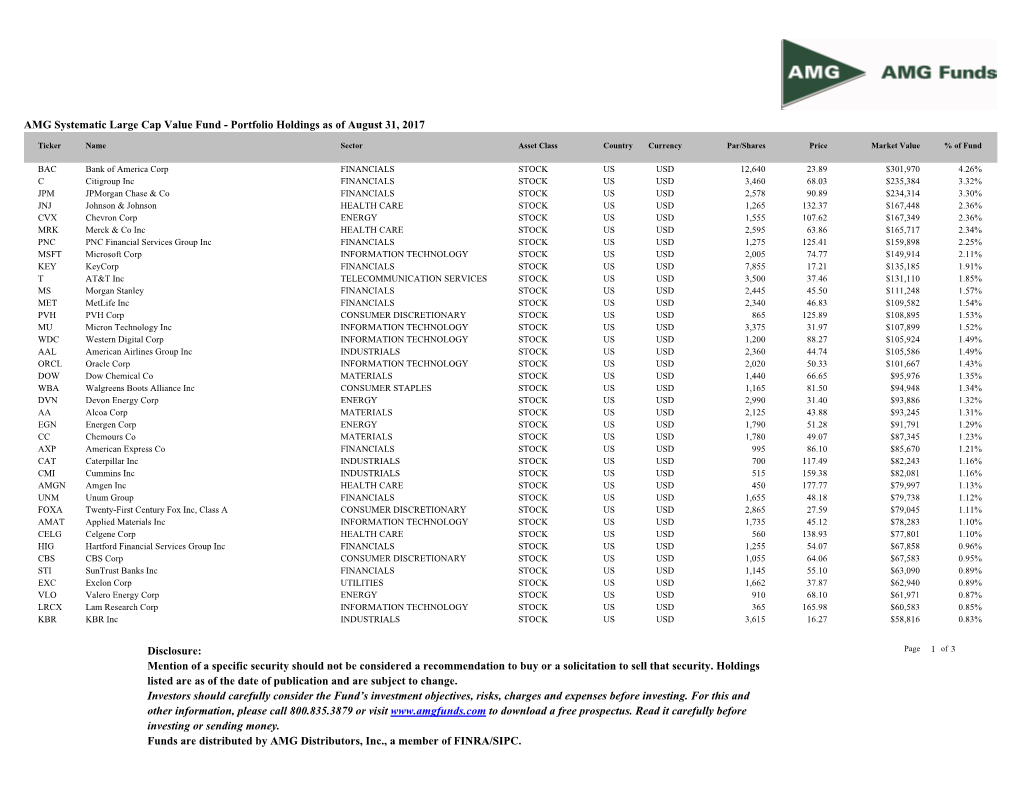 AMG Systematic Large Cap Value Fund - Portfolio Holdings As of August 31, 2017