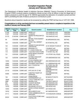 Compliant Inspection Results January and February 2008