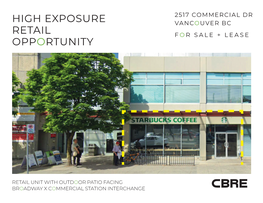 High Exposure Retail Opportunity